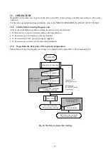 Preview for 34 page of Daihatsu MD-SX Instruction Manual