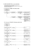 Preview for 47 page of Daihatsu MD-SX Instruction Manual