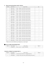 Preview for 50 page of Daihatsu MD-SX Instruction Manual