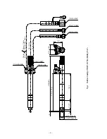 Preview for 9 page of Daihen MWP-18 Instruction Manual