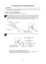 Preview for 16 page of Daihen OTC CM-0401-D Owner'S Manual