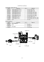 Preview for 29 page of Daihen OTC CM-741U Owner'S Manual