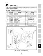 Preview for 35 page of Daihen OTC CM-743-U Owner'S Manual