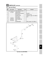 Preview for 39 page of Daihen OTC CM-743-U Owner'S Manual