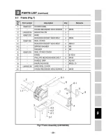 Preview for 41 page of Daihen OTC CM-743-U Owner'S Manual