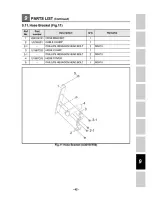 Preview for 45 page of Daihen OTC CM-743-U Owner'S Manual