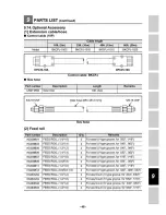 Preview for 49 page of Daihen OTC CM-743-U Owner'S Manual