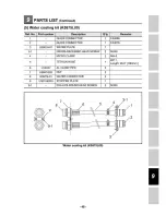 Preview for 51 page of Daihen OTC CM-743-U Owner'S Manual