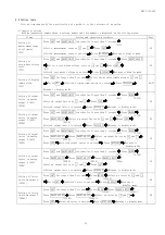 Preview for 23 page of Daiichi Electronics SMLC-110L Instruction Manual