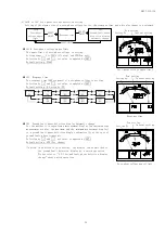 Preview for 31 page of Daiichi Electronics SMLC-110L Instruction Manual