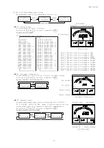 Preview for 33 page of Daiichi Electronics SMLC-110L Instruction Manual