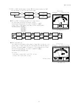 Preview for 34 page of Daiichi Electronics SMLC-110L Instruction Manual