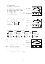 Preview for 38 page of Daiichi Electronics SMLC-110L Instruction Manual