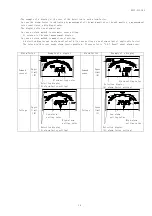 Preview for 17 page of DAIICHI SFLC-110L Instruction Manual