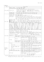 Preview for 60 page of DAIICHI SFLC-110L Instruction Manual