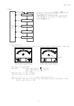 Preview for 62 page of DAIICHI SFLC-110L Instruction Manual