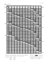 Preview for 65 page of DAIICHI SFLC-110L Instruction Manual