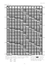 Preview for 66 page of DAIICHI SFLC-110L Instruction Manual