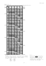 Preview for 67 page of DAIICHI SFLC-110L Instruction Manual