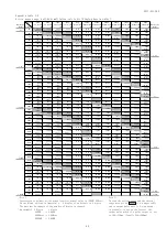 Preview for 70 page of DAIICHI SFLC-110L Instruction Manual