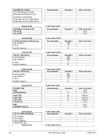 Preview for 56 page of Daikin McQuay AGZ-D 25 Operating And Maintenance Manual