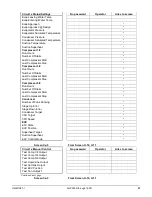 Preview for 57 page of Daikin McQuay AGZ-D 25 Operating And Maintenance Manual