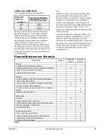 Preview for 73 page of Daikin McQuay AGZ-D 25 Operating And Maintenance Manual