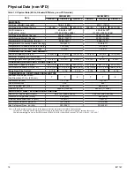 Preview for 18 page of Daikin McQuay AWS170BDS VFD Installation Manual