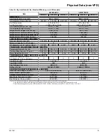 Preview for 19 page of Daikin McQuay AWS170BDS VFD Installation Manual