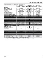 Preview for 23 page of Daikin McQuay AWS170BDS VFD Installation Manual