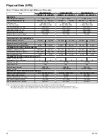 Preview for 32 page of Daikin McQuay AWS170BDS VFD Installation Manual