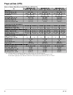 Preview for 36 page of Daikin McQuay AWS170BDS VFD Installation Manual