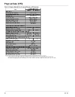 Preview for 38 page of Daikin McQuay AWS170BDS VFD Installation Manual