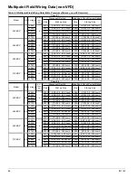 Preview for 86 page of Daikin McQuay AWS170BDS VFD Installation Manual