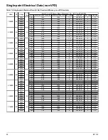 Preview for 92 page of Daikin McQuay AWS170BDS VFD Installation Manual