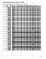 Preview for 94 page of Daikin McQuay AWS170BDS VFD Installation Manual