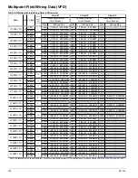 Preview for 104 page of Daikin McQuay AWS170BDS VFD Installation Manual