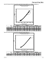 Preview for 109 page of Daikin McQuay AWS170BDS VFD Installation Manual