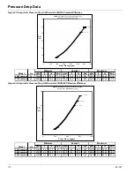 Preview for 114 page of Daikin McQuay AWS170BDS VFD Installation Manual