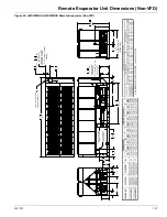 Preview for 127 page of Daikin McQuay AWS170BDS VFD Installation Manual