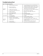 Preview for 214 page of Daikin McQuay AWS170BDS VFD Installation Manual