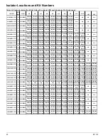 Preview for 60 page of Daikin McQuay AWS210BDS Installation Manual