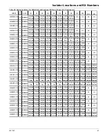 Preview for 61 page of Daikin McQuay AWS210BDS Installation Manual