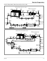 Preview for 117 page of Daikin McQuay AWS210BDS Installation Manual