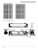 Preview for 123 page of Daikin McQuay AWS210BDS Installation Manual