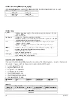 Preview for 38 page of Daikin McQuay ED 15117 Protocol Information