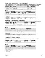 Preview for 45 page of Daikin McQuay ED 15117 Protocol Information