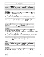 Preview for 47 page of Daikin McQuay ED 15117 Protocol Information