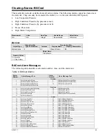 Preview for 65 page of Daikin McQuay ED 15117 Protocol Information