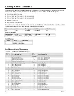 Preview for 68 page of Daikin McQuay ED 15117 Protocol Information